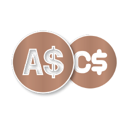 نماد AUD/CAD دستیار شاخص سوم