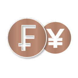 نماد CHF/JPY دستیار شاخص سوم