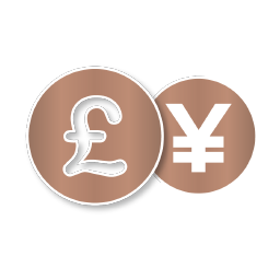 نماد GBP/JPY دستیار شاخص سوم