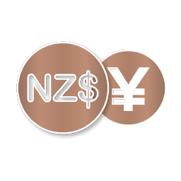 نماد NZD/JPY دستیار شاخص سوم