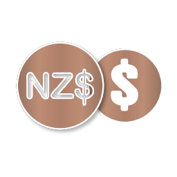 نماد NZD/USD دستیار شاخص سوم