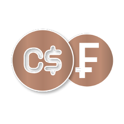 نماد CAD/CHF دستیار شاخص سوم