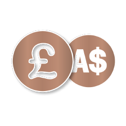 نماد GBP/AUD دستیار شاخص سوم