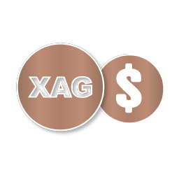 نماد xag/usd دستیار شاخص سوم