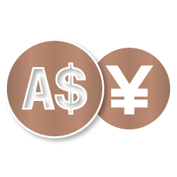 نماد AUD/JPY دستیار شاخص سوم