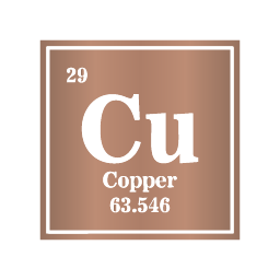 نماد copper دستیار شاخص سوم