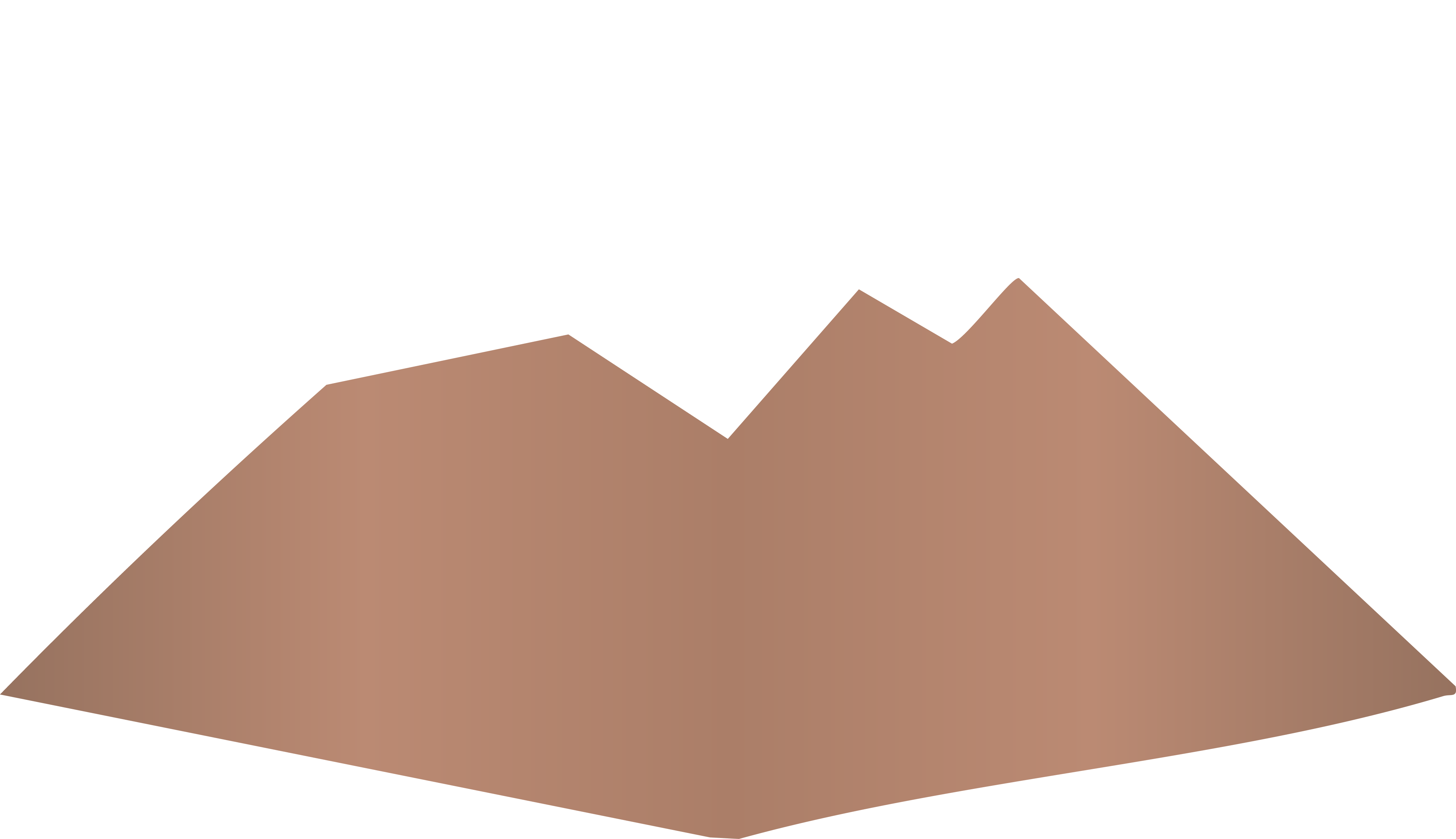 نماد گارانتی دستیار شاخص سوم