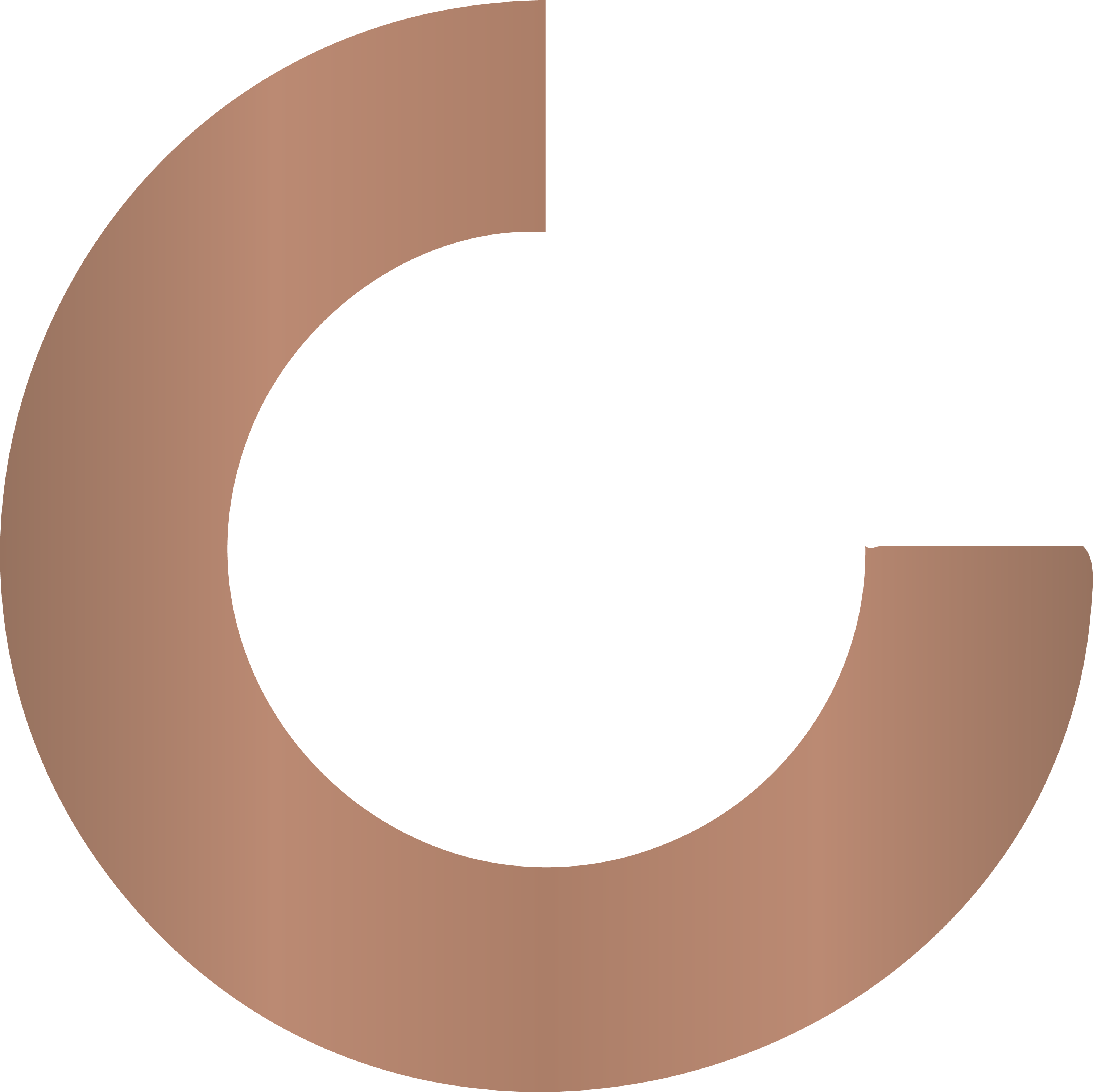 نماد کاریس دستیار شاخص سوم